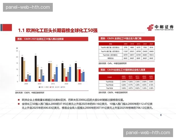弹性人员配置模式受青睐，应对项目制带来的产能波动。